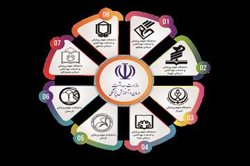 مرکز مطالعات پزشکی دانشگاه علوم پزشکی شیراز EDC